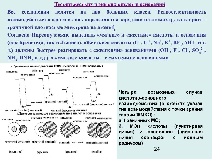 Теория жестких и мягких кислот и оснований Все соединения делятся на