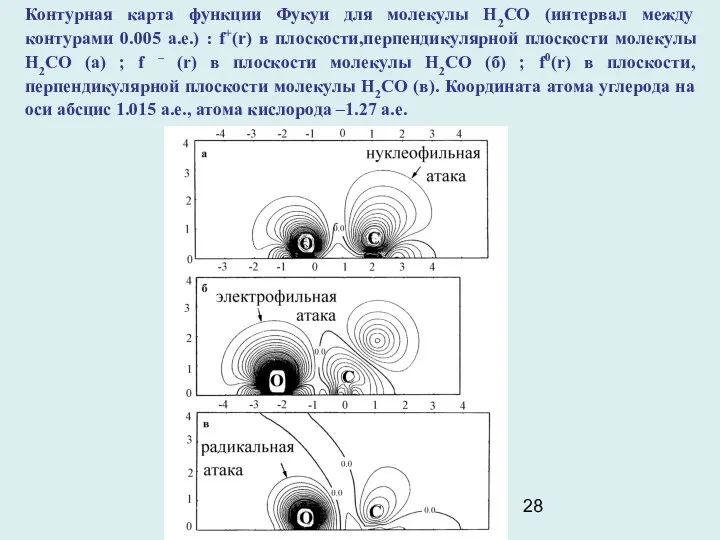 Контурная карта функции Фукуи для молекулы Н2СО (интервал между контурами 0.005