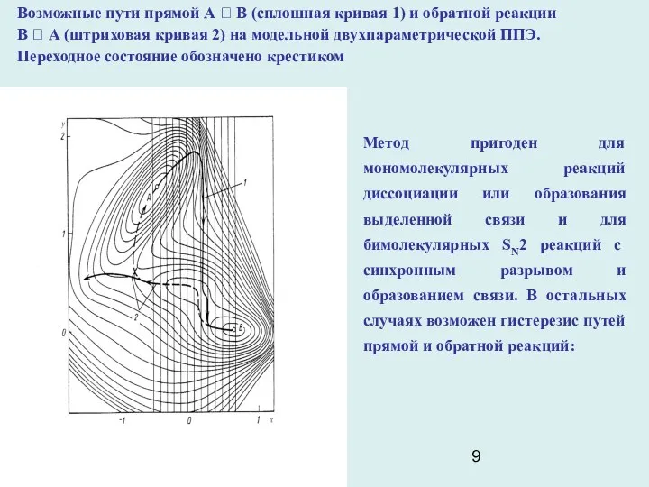 Возможные пути прямой А ? В (сплошная кривая 1) и обратной