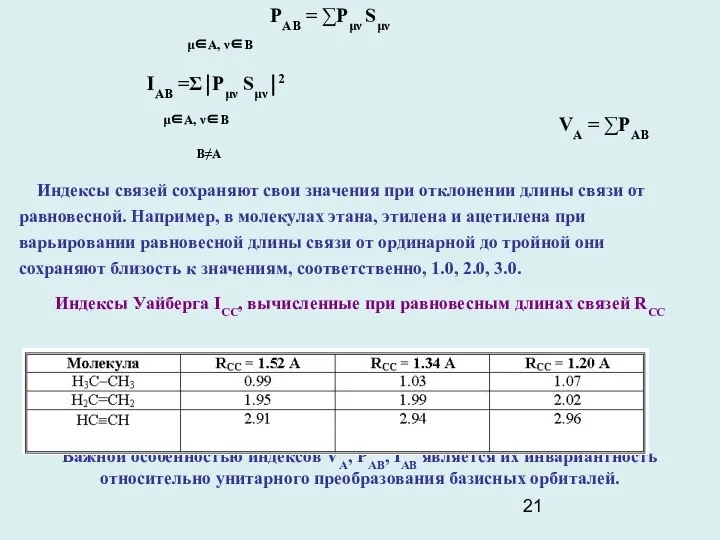 РAB = ∑Рμν Sμν μ∈Α, ν∈Β IAB =Σ⏐Pμν Sμν⏐2 μ∈A, ν∈B