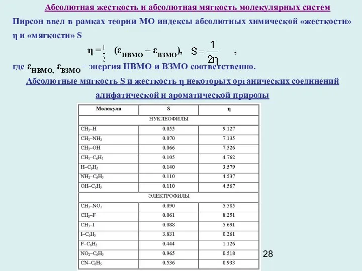 Абсолютная жесткость и абсолютная мягкость молекулярных систем Пирсон ввел в рамках