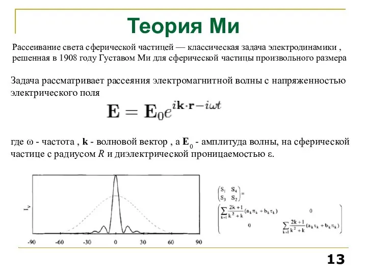 Теория Ми Рассеивание света сферической частицей — классическая задача электродинамики ,