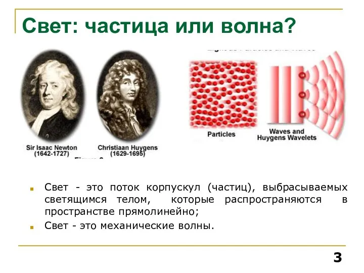 Свет: частица или волна? Свет - это поток корпускул (частиц), выбрасываемых