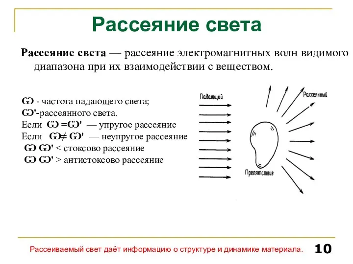 Рассеяние света Рассеяние света — рассеяние электромагнитных волн видимого диапазона при