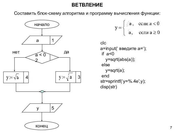 clc a=input(‘ введите a=‘); if a y=sqrt(abs(a)); else y=sqrt(a); end str=sprintf(‘y=%.4e',y);