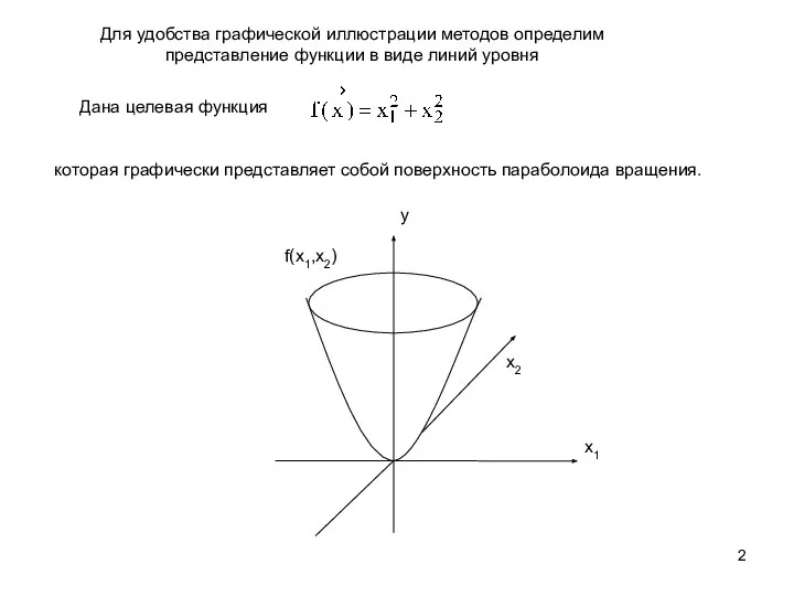 Для удобства графической иллюстрации методов определим представление функции в виде линий