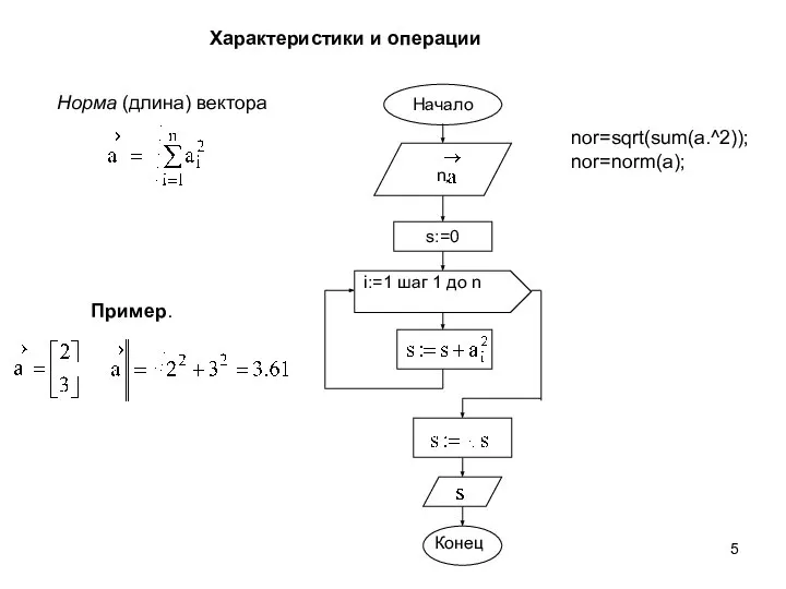 Норма (длина) вектора Пример. Характеристики и операции nor=sqrt(sum(a.^2)); nor=norm(a);