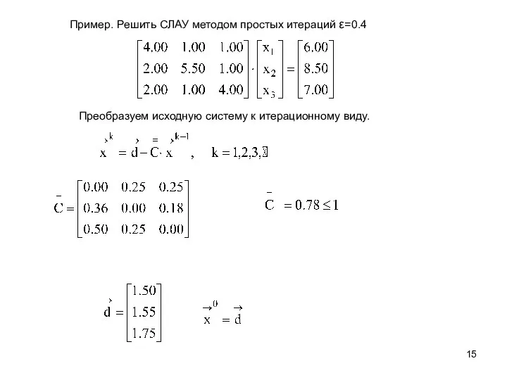 Пример. Решить СЛАУ методом простых итераций ε=0.4 Преобразуем исходную систему к итерационному виду.