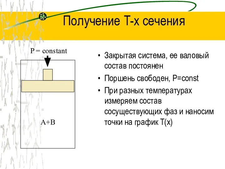 Получение T-x сечения Закрытая система, ее валовый состав постоянен Поршень свободен,