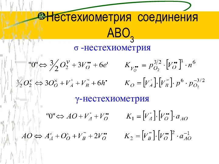 Нестехиометрия соединения ABO3 σ -нестехиометрия γ-нестехиометрия