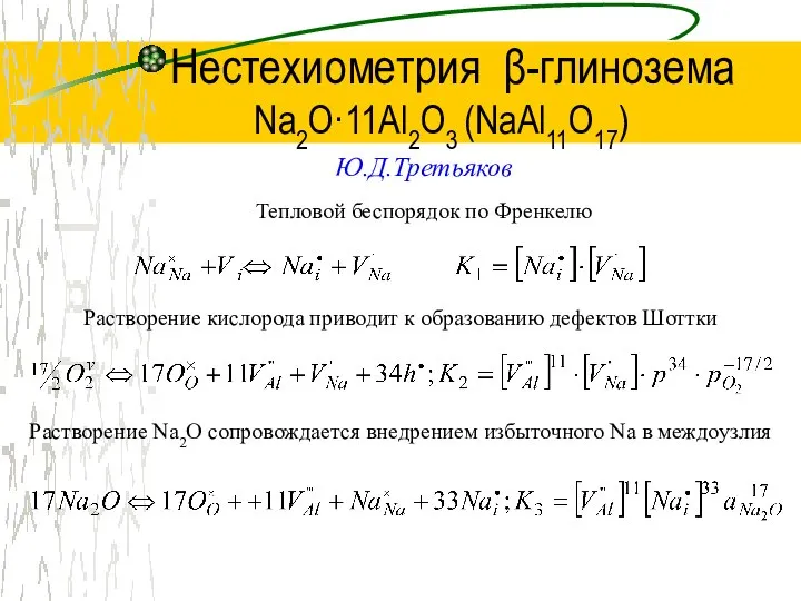 Нестехиометрия β-глинозема Na2O·11Al2O3 (NaAl11O17) Ю.Д.Третьяков Тепловой беспорядок по Френкелю Растворение кислорода
