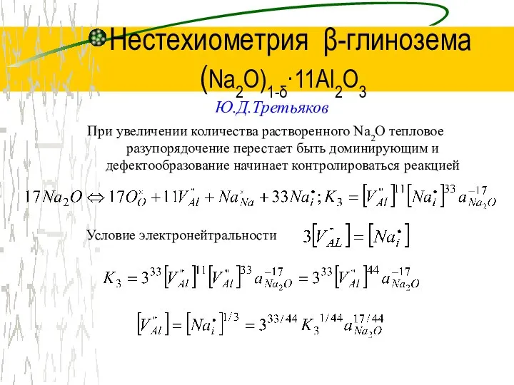 Нестехиометрия β-глинозема (Na2O)1-δ·11Al2O3 Ю.Д.Третьяков При увеличении количества растворенного Na2O тепловое разупорядочение