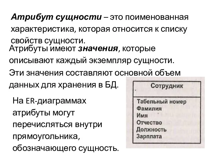 Атрибут сущности – это поименованная характеристика, которая относится к списку свойств