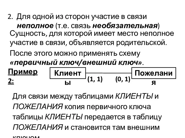 Пример 2: Для связи между таблицами КЛИЕНТЫ и ПОЖЕЛАНИЯ копия первичного