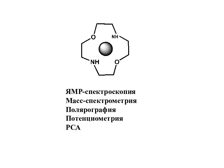 ЯМР-спектроскопия Масс-спектрометрия Полярография Потенциометрия РСА