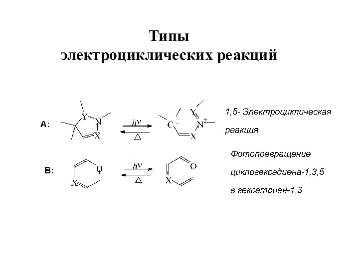 Типы электроциклических реакций