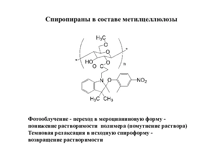 Спиропираны в составе метилцеллюлозы Фотооблучение - переход в мероцианиновую форму -