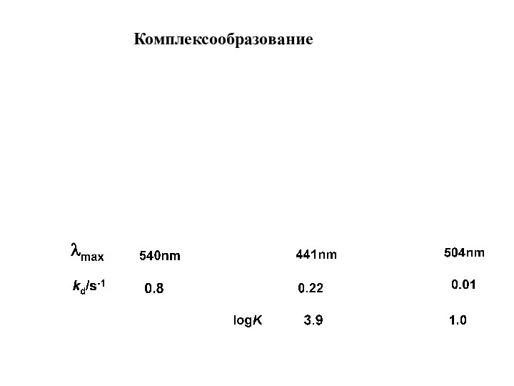 Комплексообразование