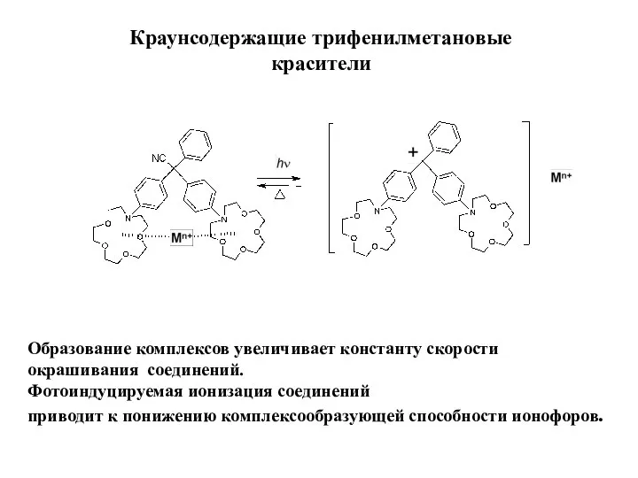 Краунсодержащие трифенилметановые красители Образование комплексов увеличивает константу скорости окрашивания соединений. Фотоиндуцируемая