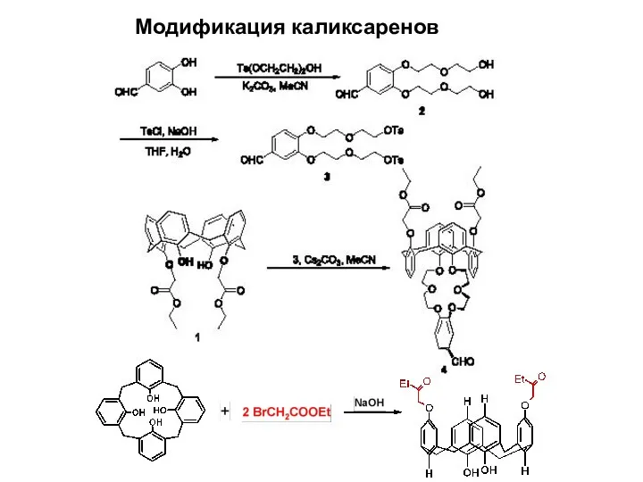 Модификация каликсаренов