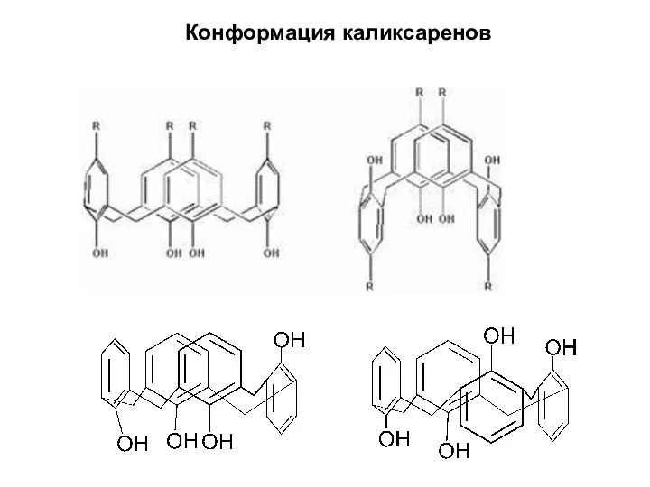 Конформация каликсаренов