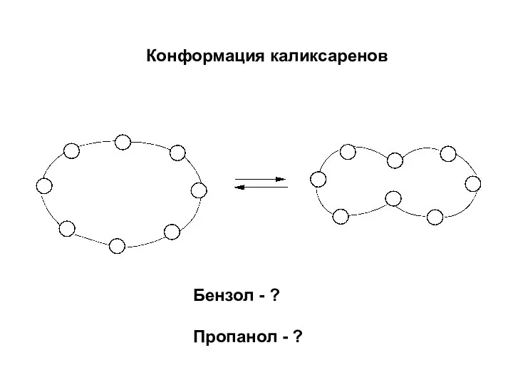 Конформация каликсаренов Бензол - ? Пропанол - ?