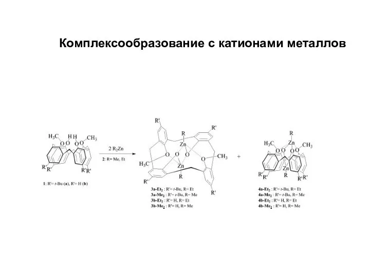 Комплексообразование с катионами металлов