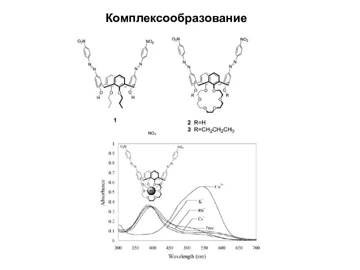 Комплексообразование