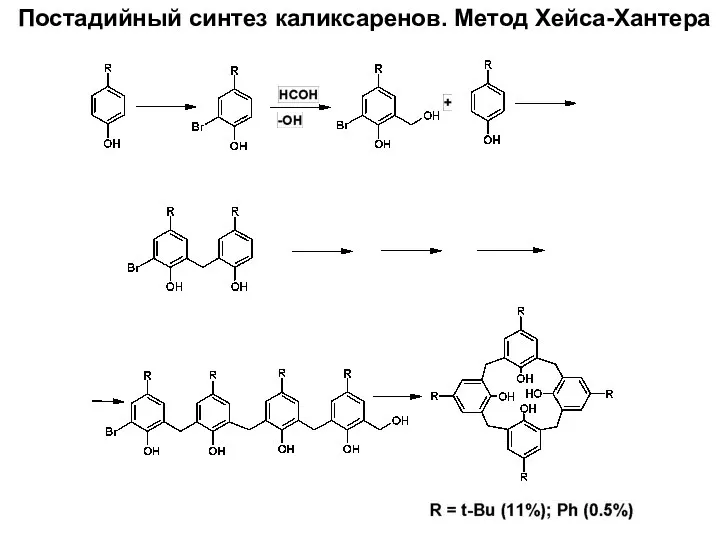 Постадийный синтез каликсаренов. Метод Хейса-Хантера