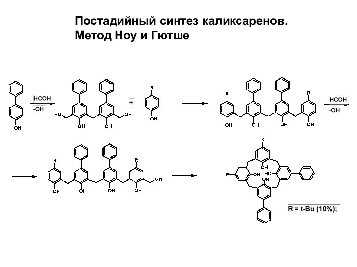 Постадийный синтез каликсаренов. Метод Ноу и Гютше