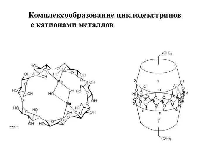 Комплексообразование циклодекстринов с катионами металлов
