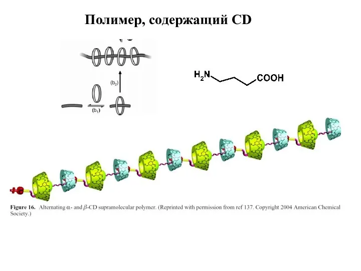 Полимер, содержащий СD