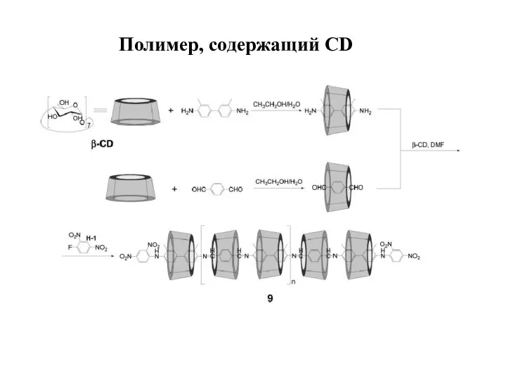 Полимер, содержащий СD