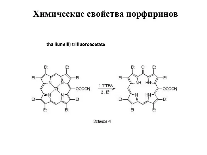 Химические свойства порфиринов