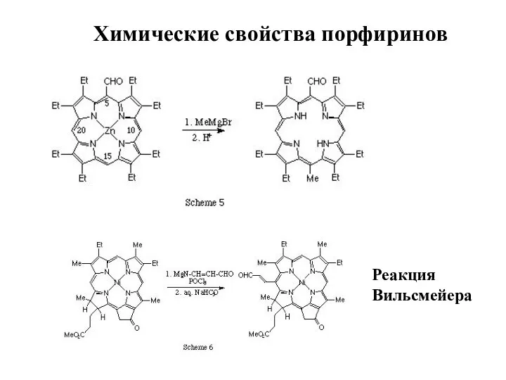 Химические свойства порфиринов Реакция Вильсмейера