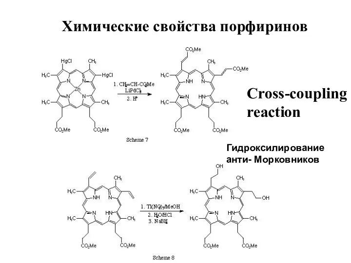 Химические свойства порфиринов Cross-coupling reaction Гидроксилирование анти- Морковников