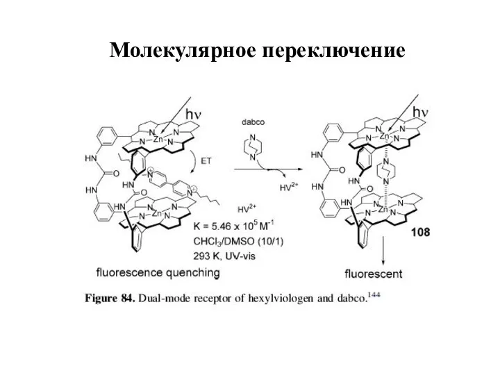 Молекулярное переключение