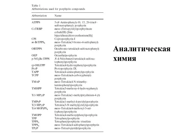 Аналитическая химия