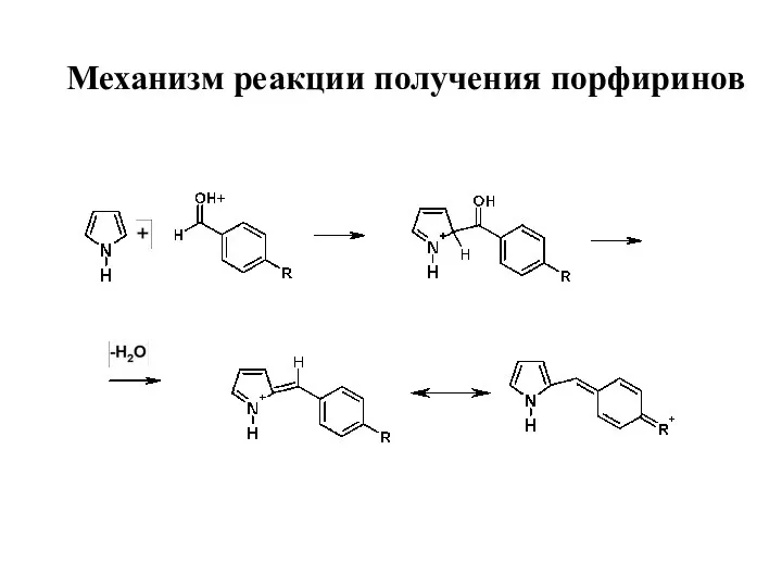 Механизм реакции получения порфиринов