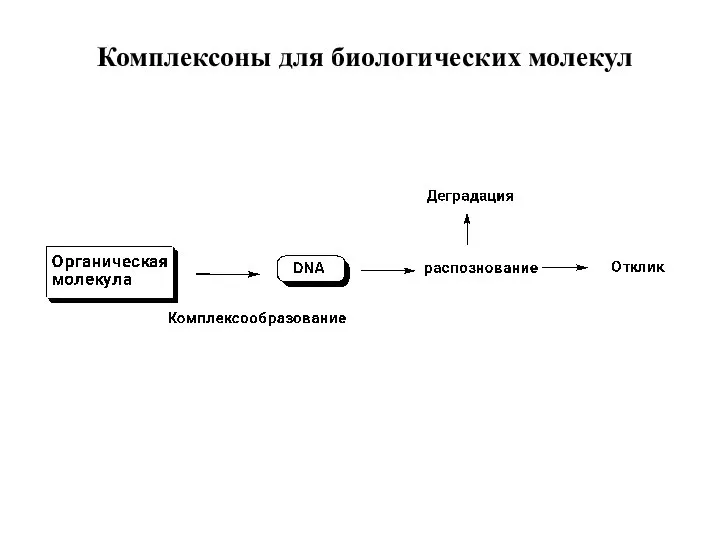 Комплексоны для биологических молекул