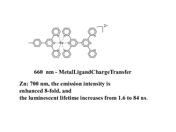 660 nm - MetalLigandChargeTransfer Zn: 700 nm, the emission intensity is