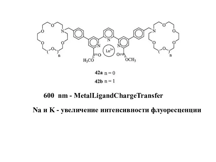 600 nm - MetalLigandChargeTransfer Na и K - увеличение интенсивности флуоресценции