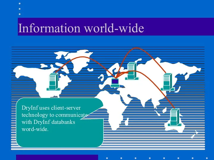 Information world-wide DryInf uses client-server technology to communicate with DryInf databanks word-wide.