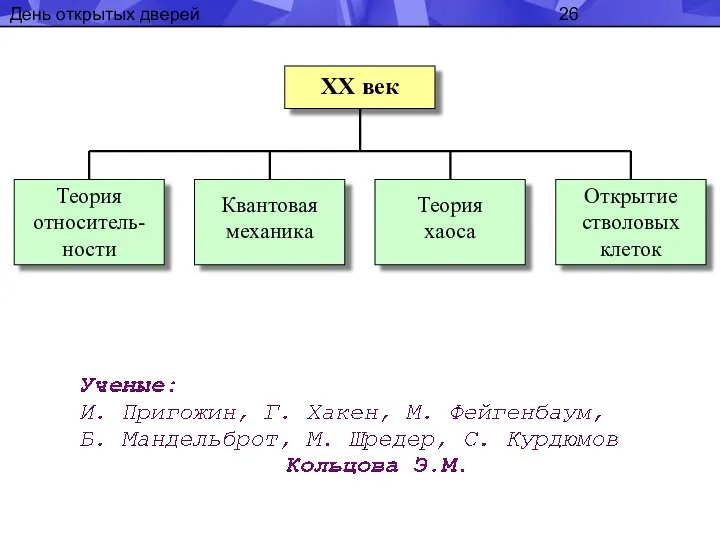 День открытых дверей