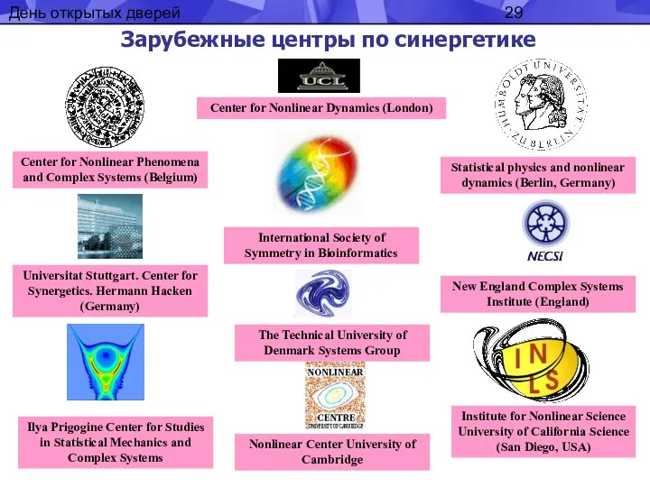 День открытых дверей Зарубежные центры по синергетике