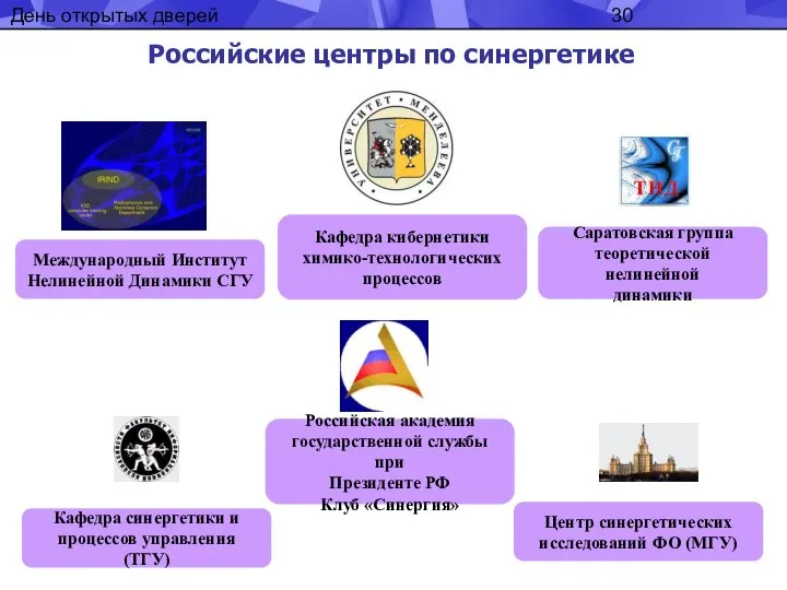 День открытых дверей Российские центры по синергетике