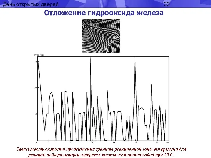 День открытых дверей Отложение гидрооксида железа