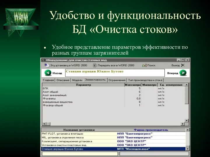 Удобство и функциональность БД «Очистка стоков» Удобное представление параметров эффективности по