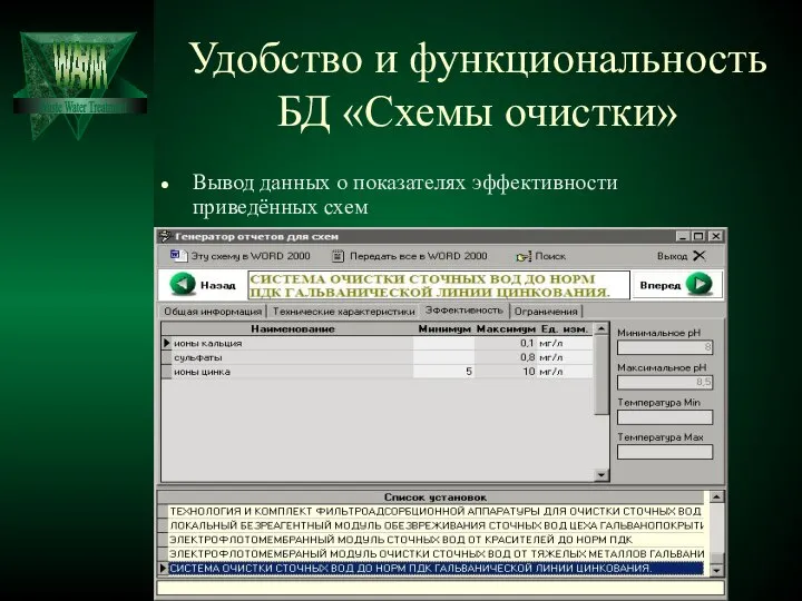 Удобство и функциональность БД «Схемы очистки» Вывод данных о показателях эффективности приведённых схем Waste Water Treatment