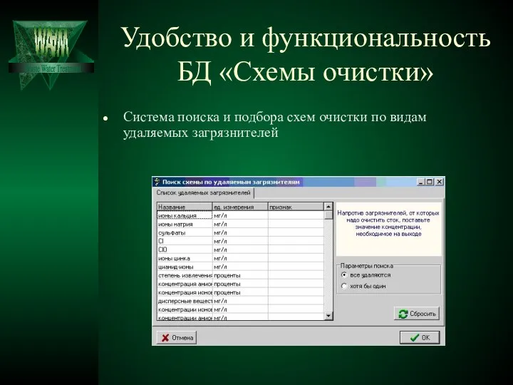 Удобство и функциональность БД «Схемы очистки» Система поиска и подбора схем